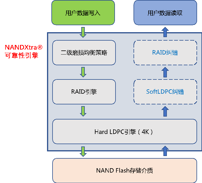 20201123150001510 CA88手机客户端(官网)CA88会员登录入口