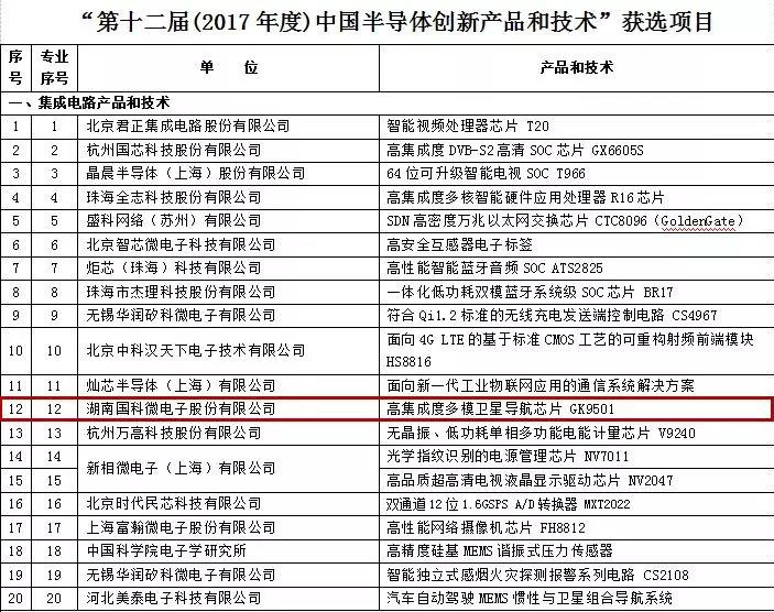 CA88手机客户端(官网)CA88会员登录入口