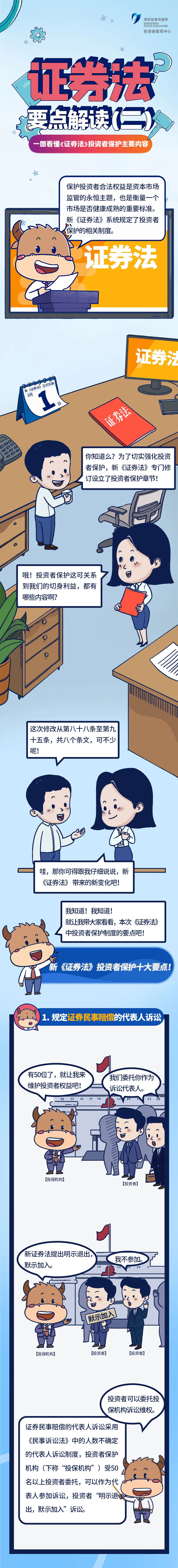 CA88手机客户端(官网)CA88会员登录入口