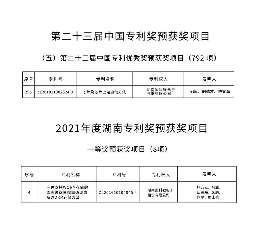 CA88手机客户端(官网)CA88会员登录入口