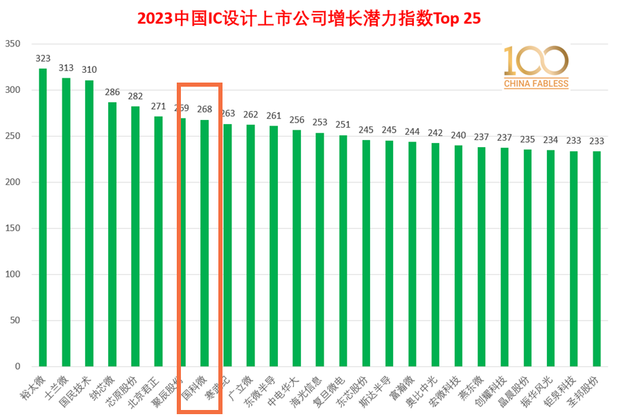 CA88手机客户端(官网)CA88会员登录入口
