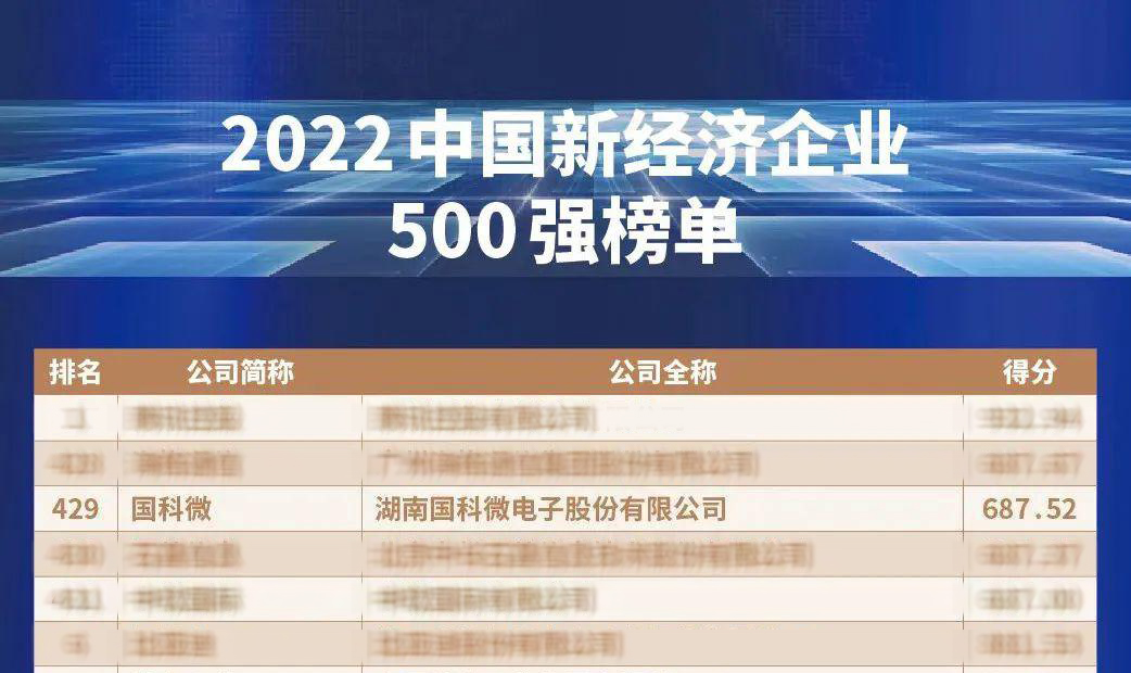 CA88手机客户端(官网)CA88会员登录入口