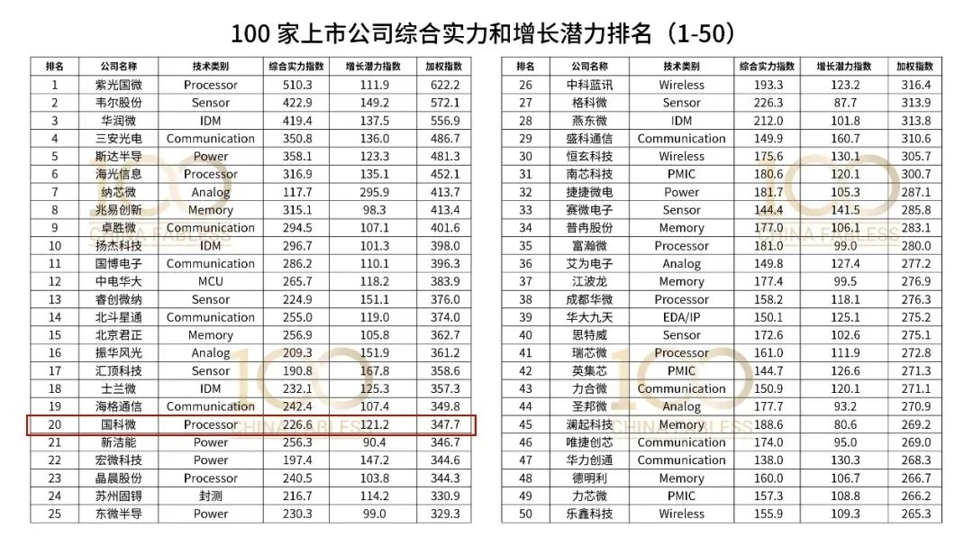 CA88手机客户端(官网)CA88会员登录入口
