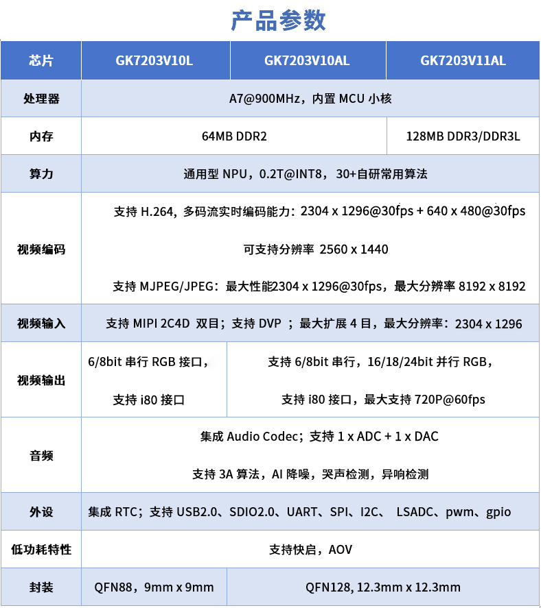 CA88手机客户端(官网)CA88会员登录入口