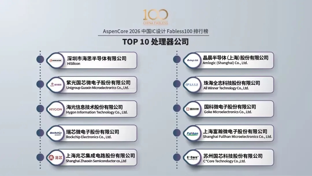 CA88手机客户端(官网)CA88会员登录入口